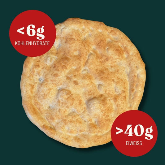 FIT-PIZZABODEN